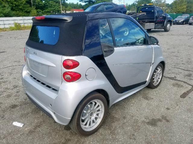 SMART FORTWO PASSION 2014