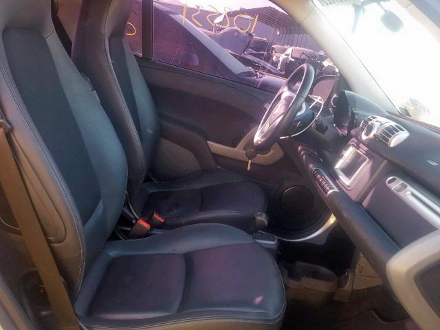 SMART FORTWO PURE 2013