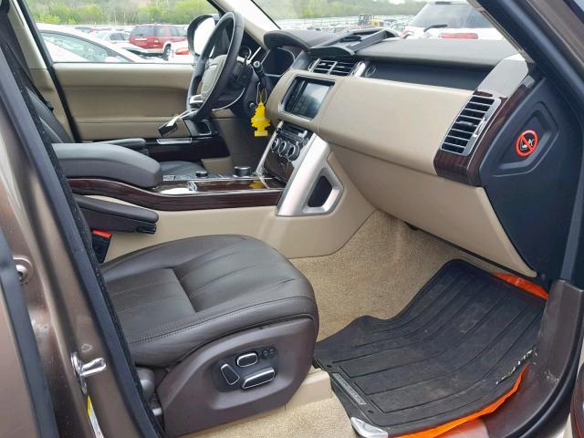 LAND ROVER RANGE ROVER HSE