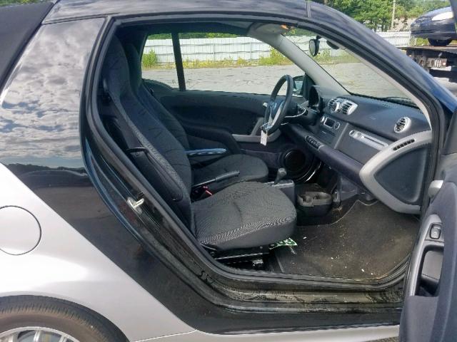 SMART FORTWO PASSION 2014