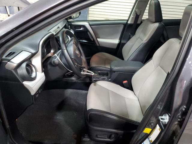 TOYOTA RAV4 LIMITED 2016