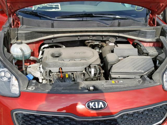 KIA SPORTAGE 2018
