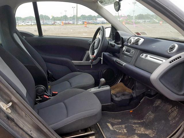 SMART FORTWO PURE 2015