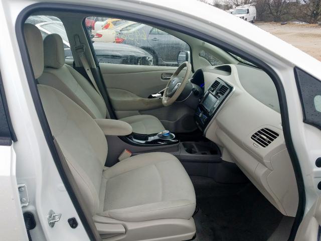 NISSAN LEAF S 2015