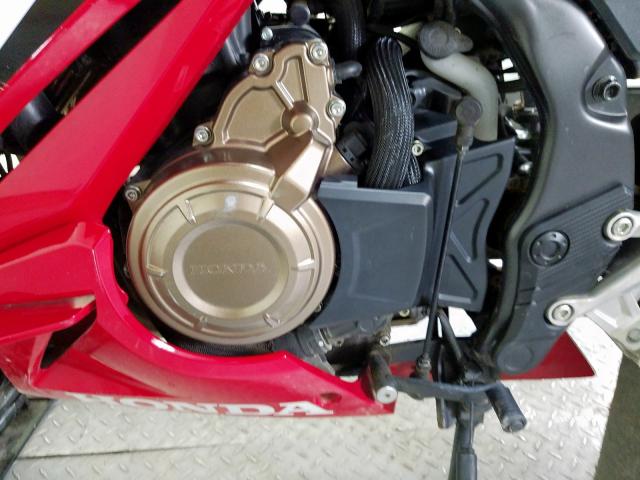 HONDA CBR500 R 2019