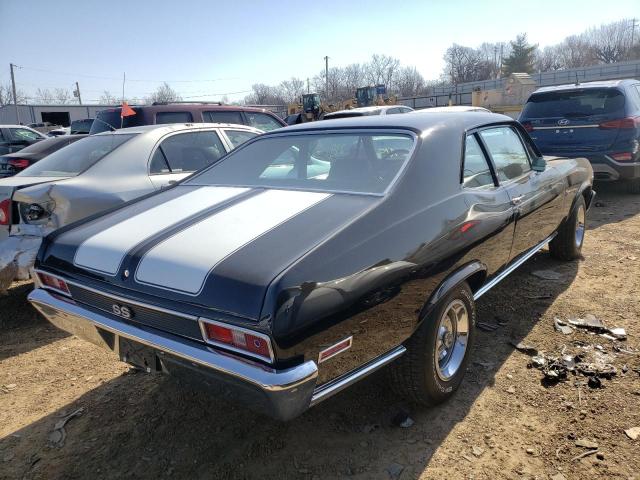 1972 CHEVROLET UK