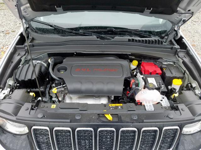 JEEP RENEGADE LATITUDE 2019