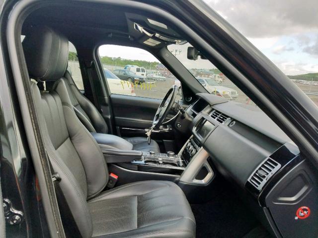 LAND ROVER RANGE ROVER SUPERCHARGED