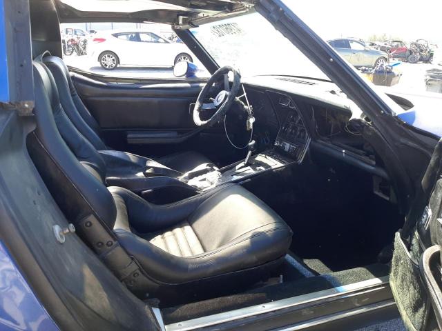 1981 CHEVROLET CORVETTE