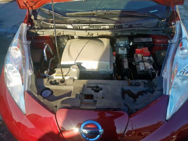 NISSAN LEAF S 2017