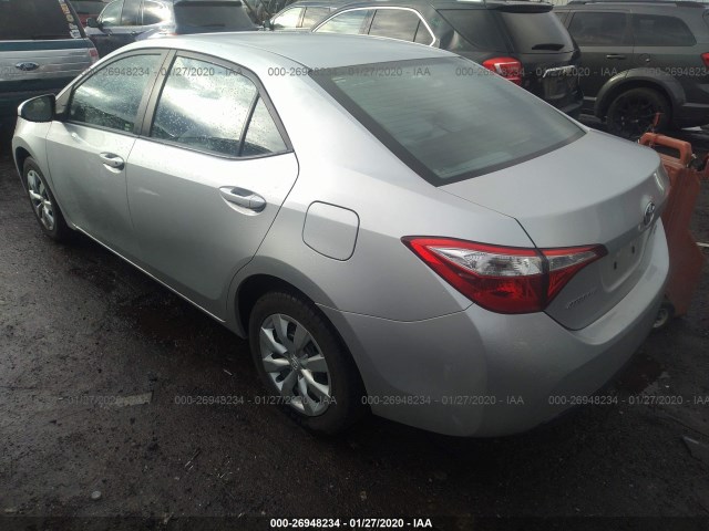 TOYOTA COROLLA 2015