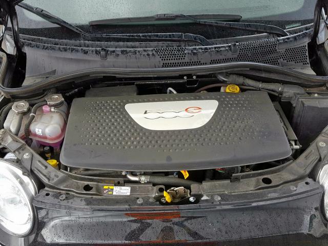FIAT 500 ELECTRIC 2017
