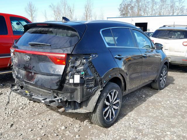 KIA SPORTAGE, 2018
