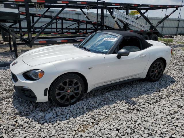 FIAT 124 SPIDER CLASSICA 2017