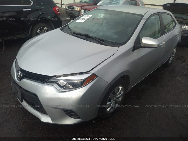 TOYOTA COROLLA 2015