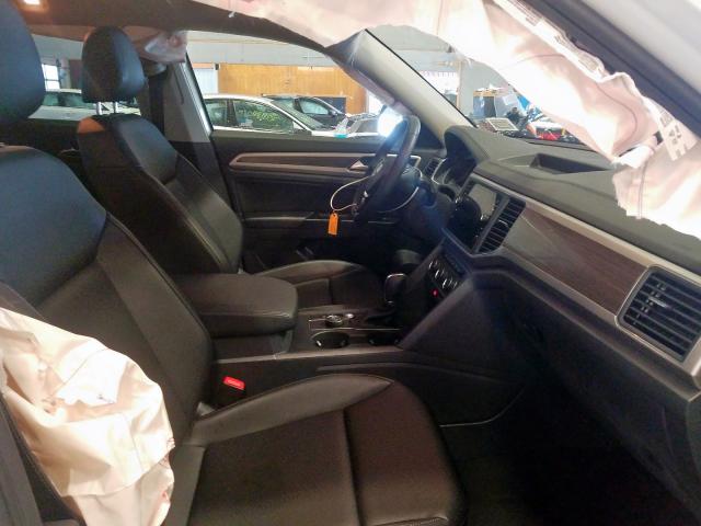 VOLKSWAGEN ATLAS SE 2019