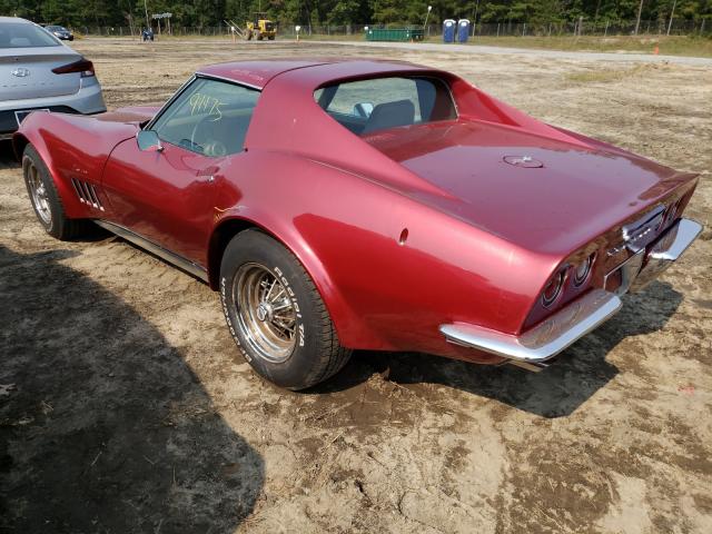 1969 CHEVROLET UK