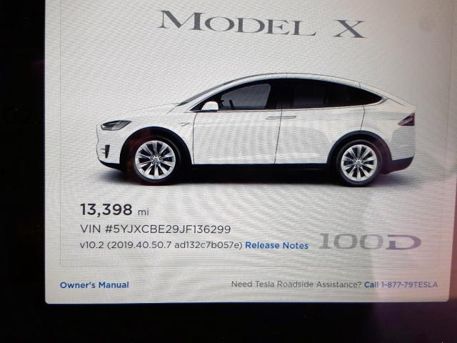 TESLA MODEL X 2018