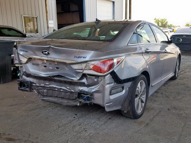 HYUNDAI SONATA HYBRID 2015