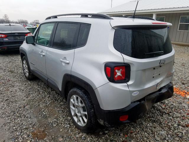 JEEP RENEGADE LATITUDE 2019