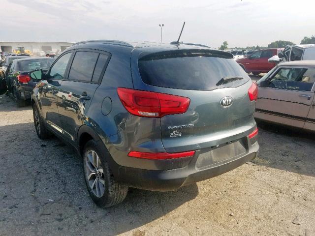 KIA SPORTAGE, 2015