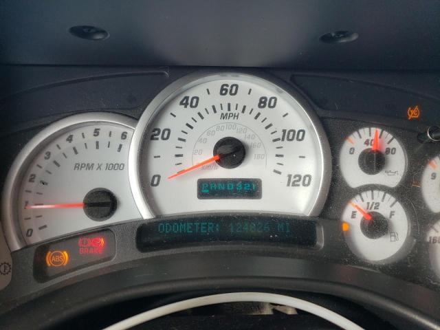 HUMMER H2 2003