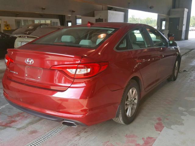 HYUNDAI SONATA , 2015