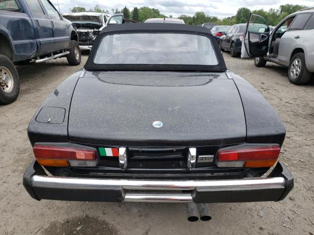 1985 FIAT PININFARINA
