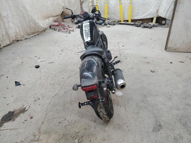 HONDA CMX500 2024