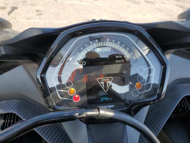 TRIUMPH DAYTONA 660 2025