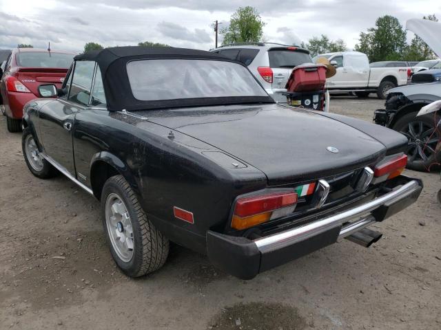 1985 FIAT PININFARINA