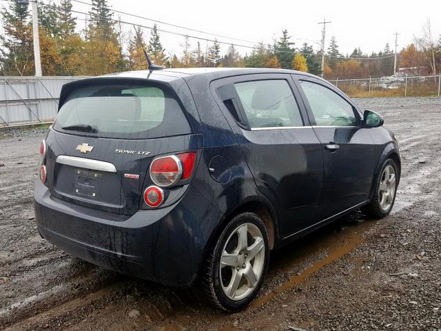CHEVROLET SONIC LTZ 2014