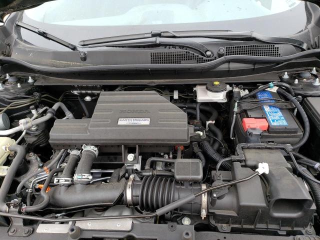 HONDA CR-V EXL 2021