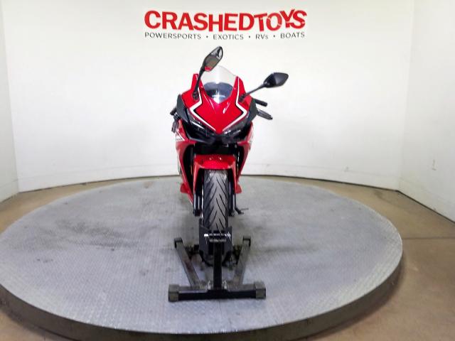 HONDA CBR500 R 2019