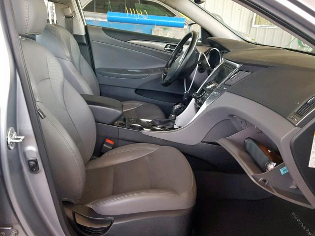 HYUNDAI SONATA HYBRID 2015