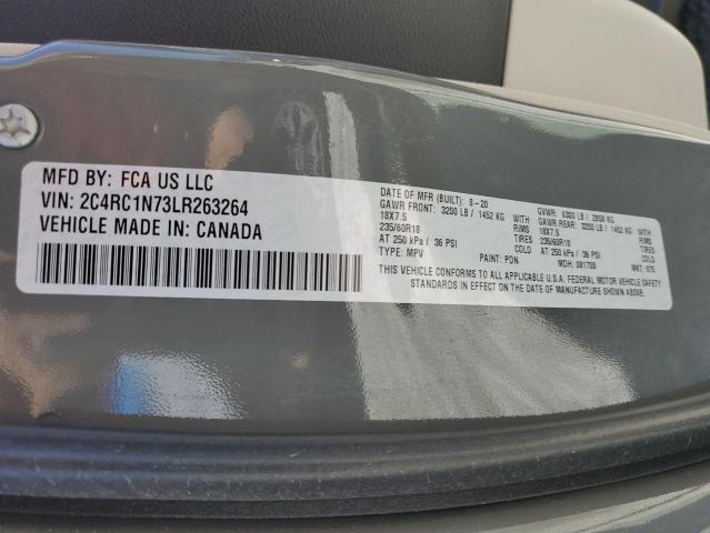 CHRYSLER PACIFICA HYBRID LIMITED 2020