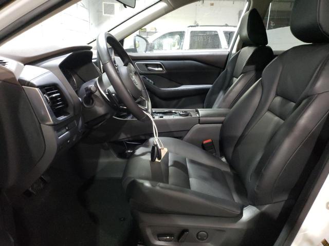 NISSAN ROGUE SV 2021