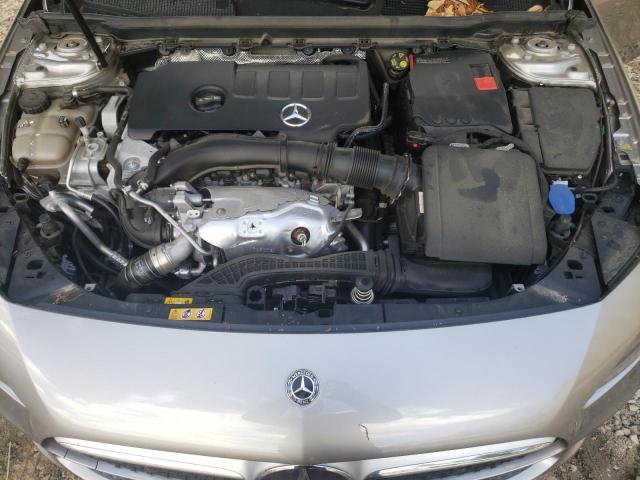 MERCEDES-BENZ A 220 4MATIC 2020