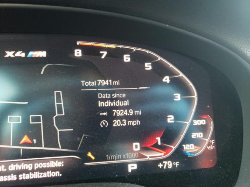 2021 BMW X4 M COMPETITION