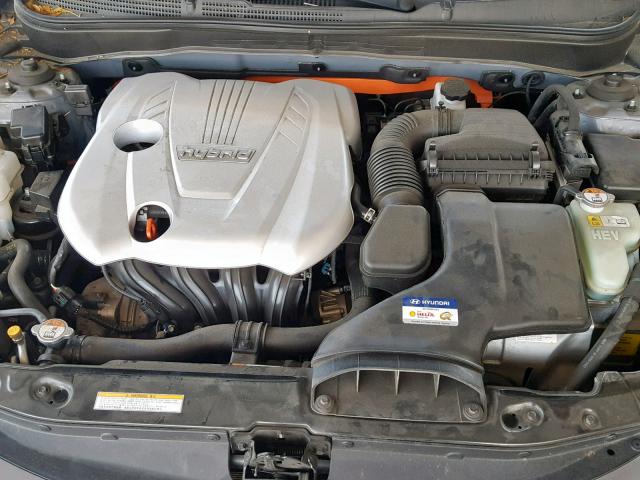 HYUNDAI SONATA HYBRID 2015