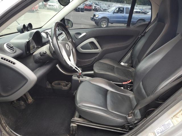 SMART FORTWO PURE 2015