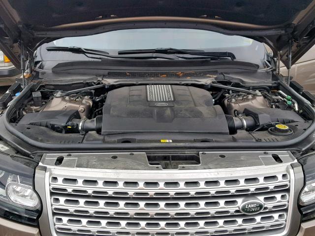 LAND ROVER RANGE ROVER HSE