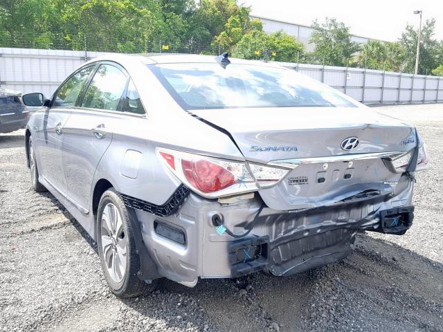 HYUNDAI SONATA HYBRID 2015