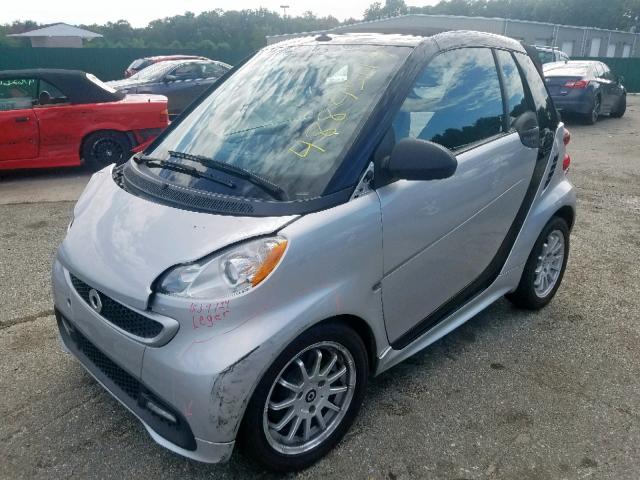 SMART FORTWO PASSION 2014