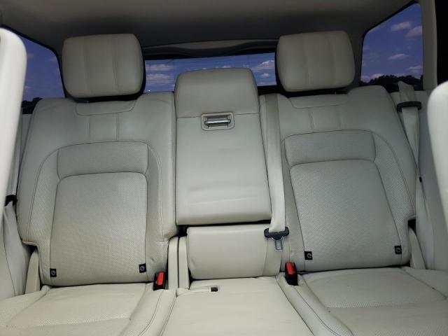 LAND ROVER RANGE ROVER SUPERCHARGED 2018
