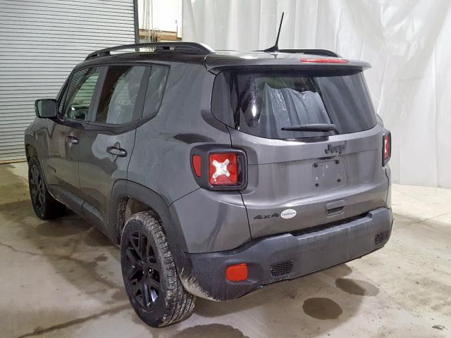 JEEP RENEGADE LATITUDE 2018