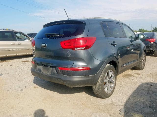 KIA SPORTAGE, 2015