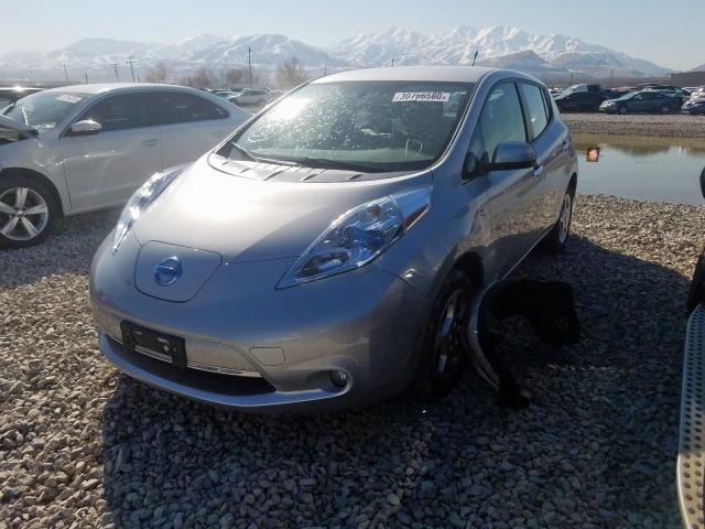 NISSAN LEAF SV 2012