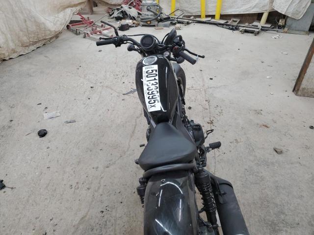 HONDA CMX500 2024