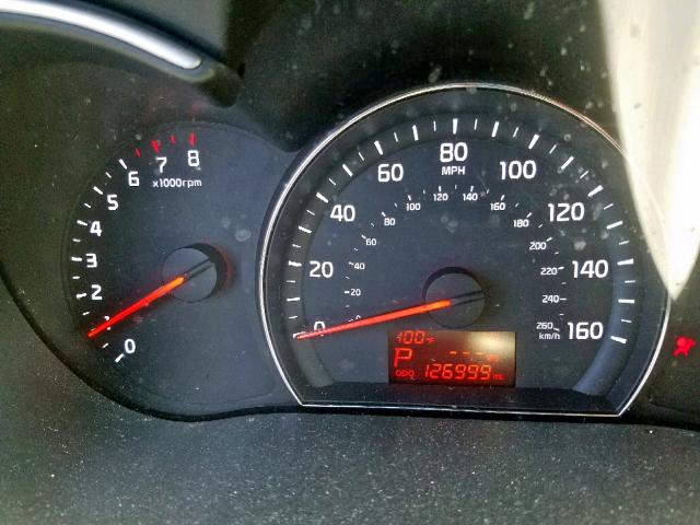 KIA SORENTO, 2014